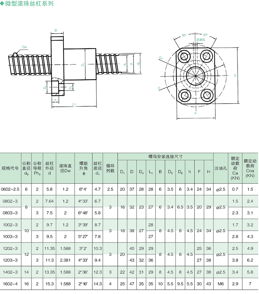 微型絲杠 微型絲杠