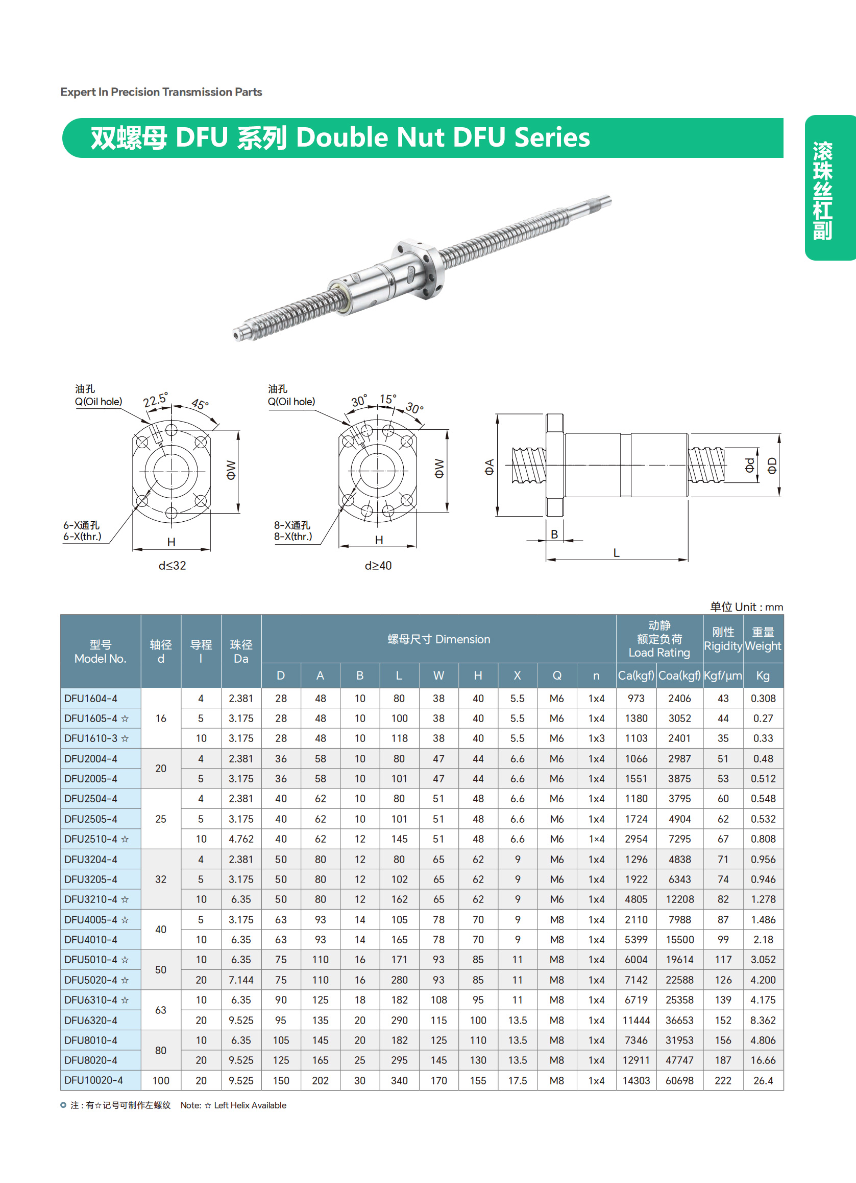 標(biāo)準(zhǔn)滾珠絲杠副