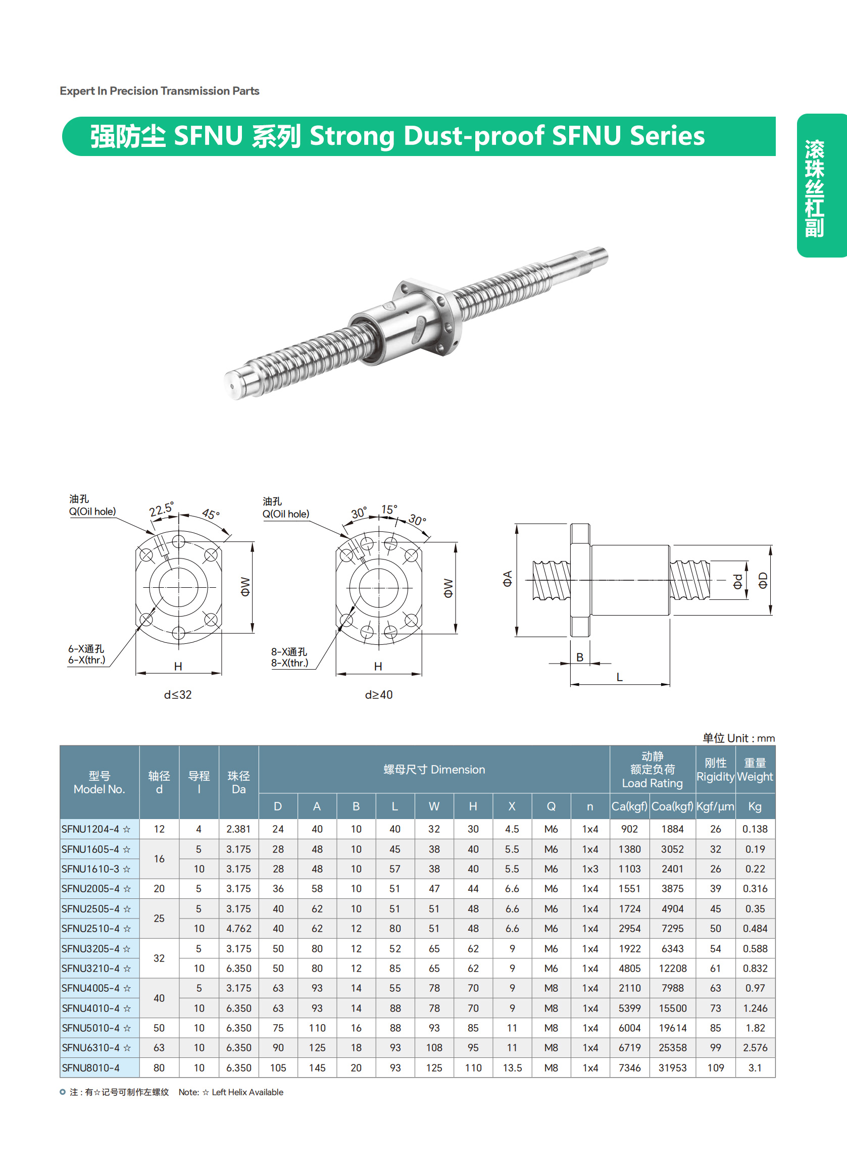 標(biāo)準(zhǔn)滾珠絲杠副