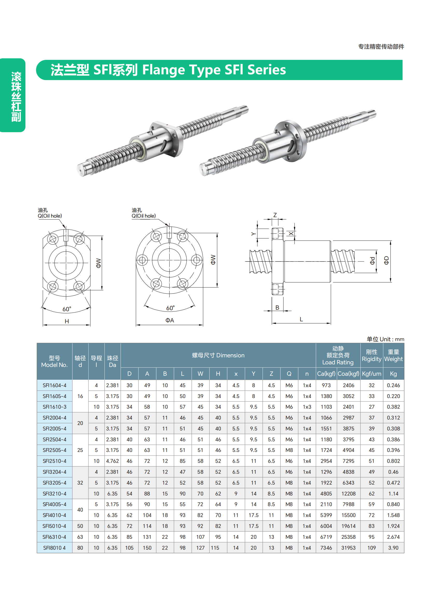 標(biāo)準(zhǔn)滾珠絲杠副